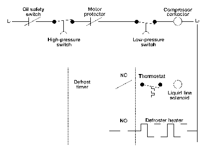 Defrost Timer Diagram