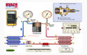 Refrigeration Cycle Animation Exercise