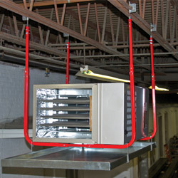 HVAC equipment mounts, brackets