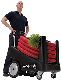 Rotobrush Intl. LLC: Air Duct Cleaning System