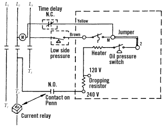 Oil Safety Controllers and Their Circuits | ACHR News