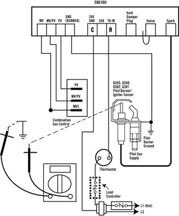 Troubleshooting Intermittent Ignition | ACHR News Gas Furnace Wiring Schematic ACHR News