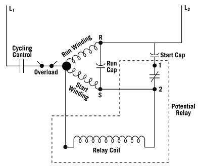 A start capacitor wiring Single Phase