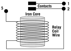 Potential Relay Start Capacitor Wiring Diagram from www.achrnews.com