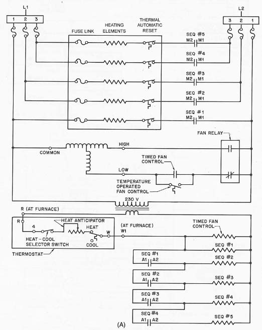Carrier Heat Pump Low Voltage Wiring Diagram from www.achrnews.com