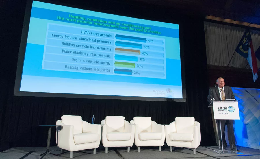 2016 Energy Efficiency Forum Johnson Controls