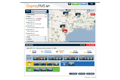 energy management dashboard