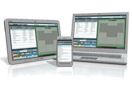 energy management software