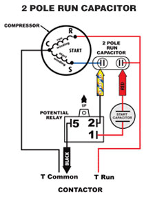 Supco Hard Start Kit Wiring Diagram from www.achrnews.com