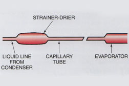 capillary tube connected to a strainer-drier