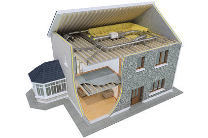 Energy Saving Products: Small-Duct High-Velocity HVAC System