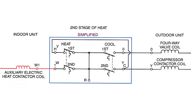 Thermostat Wiring Diagram Heat Pump from www.achrnews.com