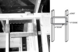 The frame shows where an opening must be left for the return air grille.