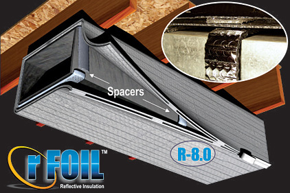 Covertech-rFOIL-BIG-8-Duct-Insulation