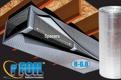 Covertech-rFOIL-Duct-R-6.0-Insulation-R-6.0