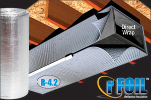 Covertech Reflective Duct Insulation