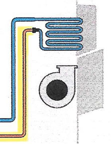 air conditioning system piping configuration