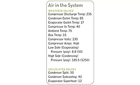 Symptoms of Air in a Refrigeration System Table