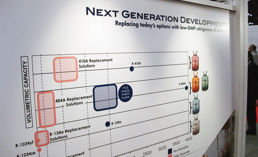 Honeywell Refrigerant Chart