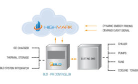 HIGHMARK's Building Load Deferment (BLD) integrates into existing building systems to supervise and regulate energy consumption and demand.