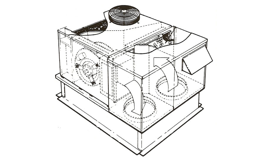 heat pump package unit