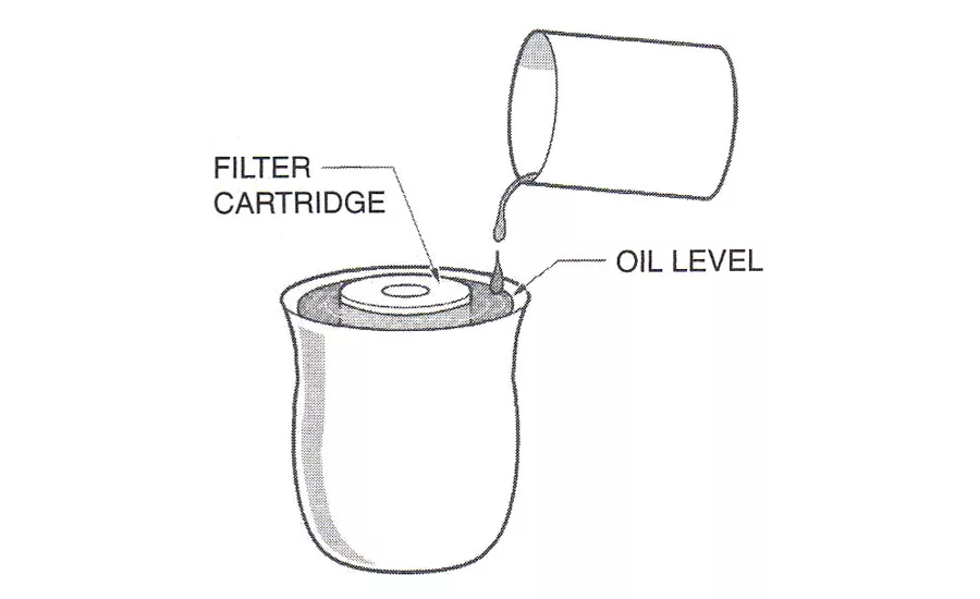 This shows a technician filling the oil filter cavity after changing the filter cartridge.