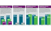 Facts + Figures: Jan. 18, 2016 Facts + Figures: Jan. 18, 2016