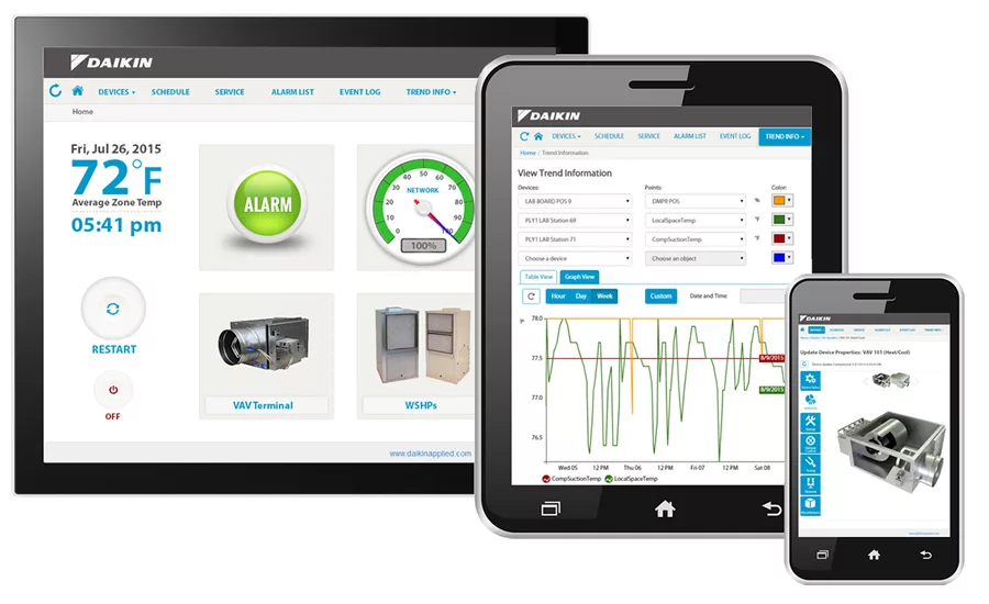 Daikin's MicroTech Integrated System (MIS) is an intuitive building controls system that monitors building operation and immediately alerts users when an abnormality occurs.