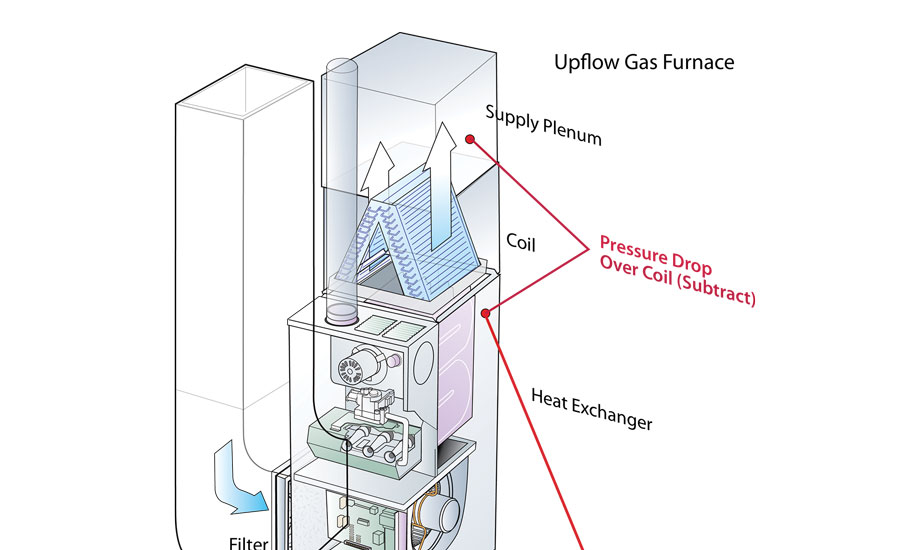 Static Pressure Hvac Chart