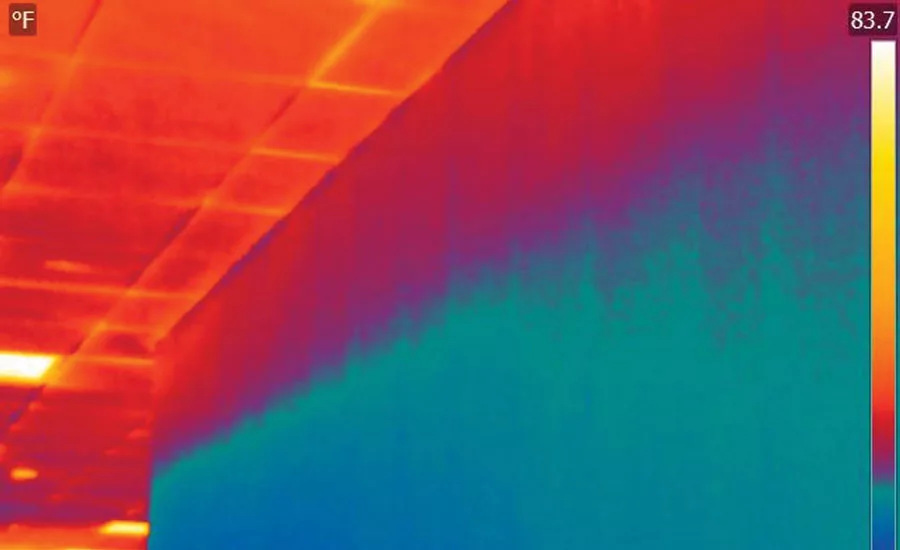 A look at the problem area through a thermal imager revealed that adding additional heat to the variable air volume (VAV) boxes did add more heating capacity to the space, but, in turn, increased the stratification of the space.