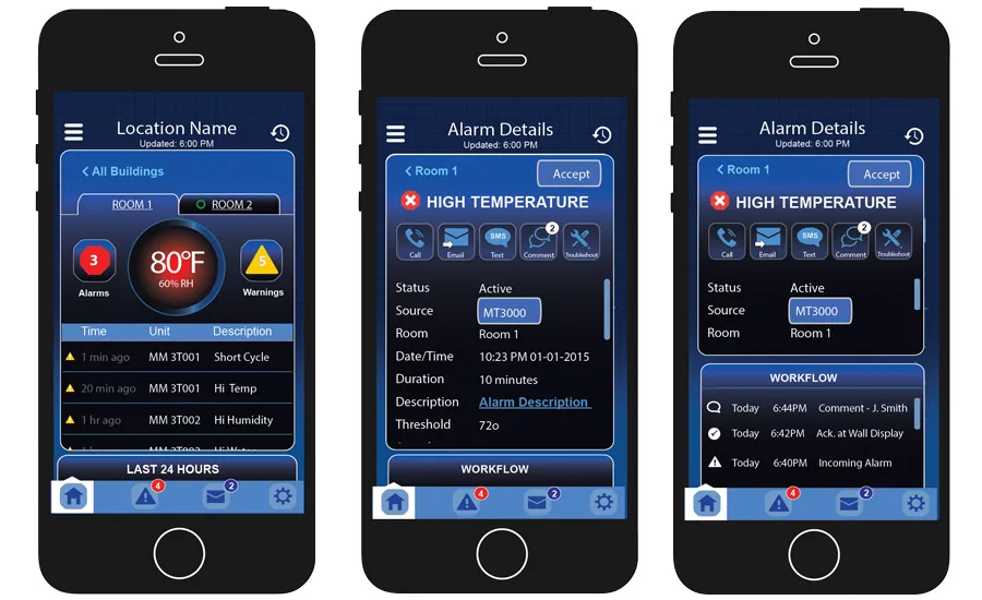 Emerson Network Power: Control System