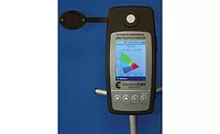 Intl. Light Technologies Inc.: Light Calculator 