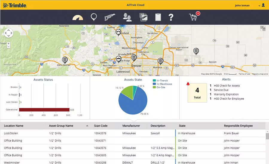 Trimble’s AllTrak Cloud manages and optimizes vehicles as well as tools and equipment. “It’s much more than just the vehicle itself.