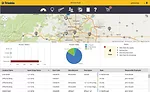 Trimble’s AllTrak Cloud manages and optimizes vehicles as well as tools and equipment. “It’s much more than just the vehicle itself.