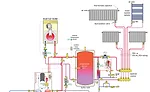 Figure 2: One way to connect a water-to-water geothermal heat pump with a propane-fired mod/con boiler.