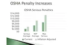 Occupational Safety and Health Administration (OSHA) penalties are slated to increase sharply this year. Charts courtesy of Lowell Randel