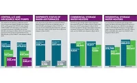 Facts + Figures: June 6, 2016 Facts + Figures: June 6, 2016