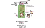 an example of checking the airflow of an electric furnace