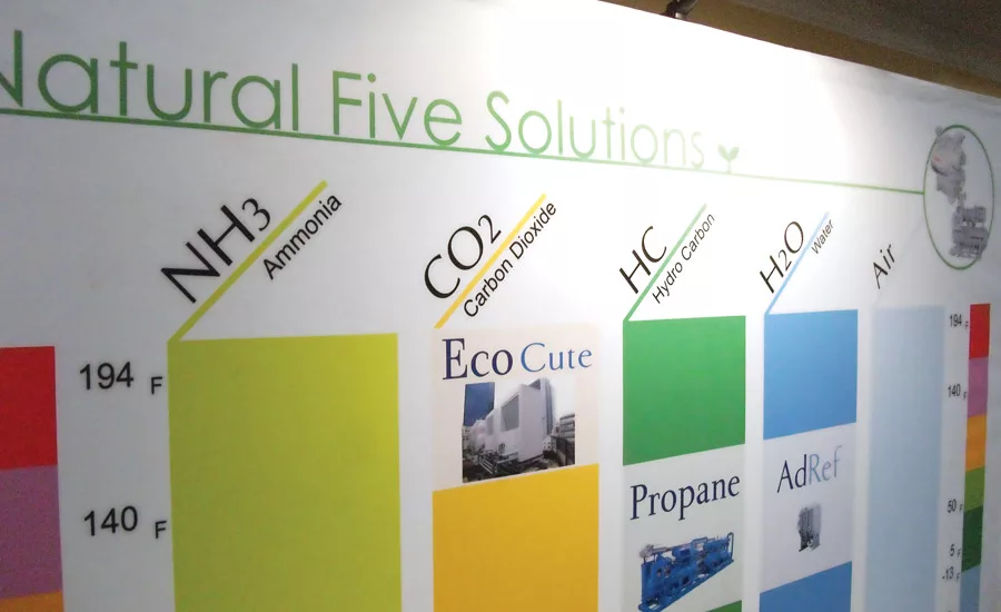 AHRI Announces $5.2M Refrigerant Study