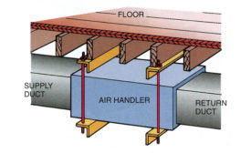 an example of an air handler suspended under a floor