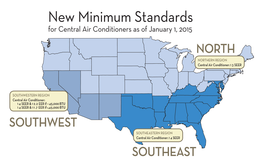 As of Jan. 1, 2015, minimum efficiency standards for HVAC equipment are dependent on the region in which the equipment is installed.