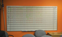 Samm’s keeps track of its employees’ monthly goals with this Running Goal Board in the company’s office.