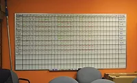 Samm’s keeps track of its employees’ monthly goals with this Running Goal Board in the company’s office.