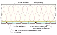 Figure 1 Figure 1
