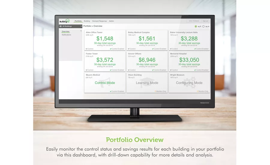 BuildingIQ’s Software-as-a-service (SaaS) solution is a low- or no-cost option for small building owners, and it creates energy savings by making changes to HVAC operations.