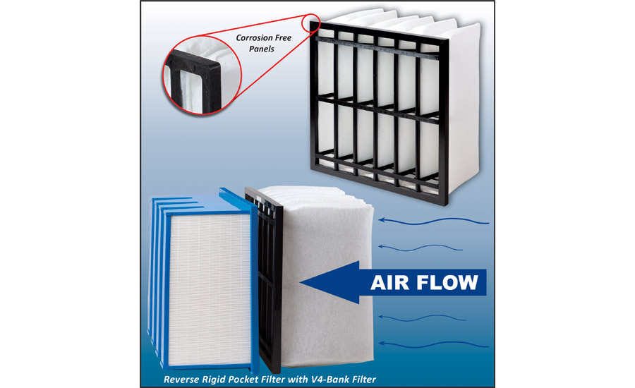 Advanced Filtration Concepts Inc.: Pocket Filter