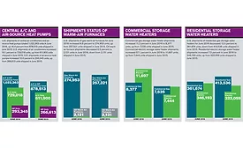 June 2016 Facts + Figures