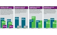 June 2016 Facts + Figures June 2016 Facts + Figures