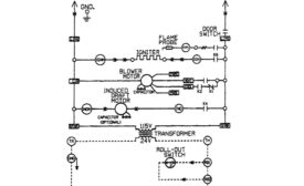 Furnace electrical system schematic