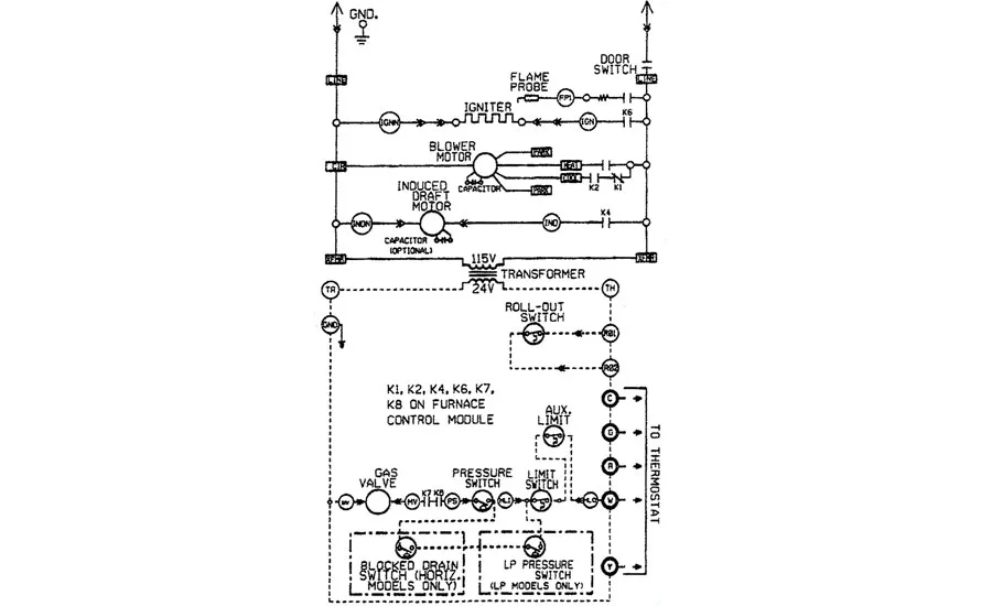 Schematic diagram of furnace electrical system